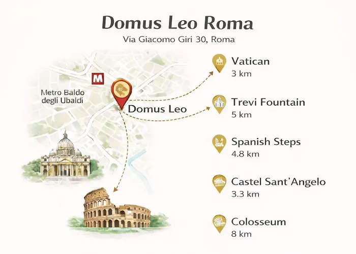 Domus Leo Apartamento